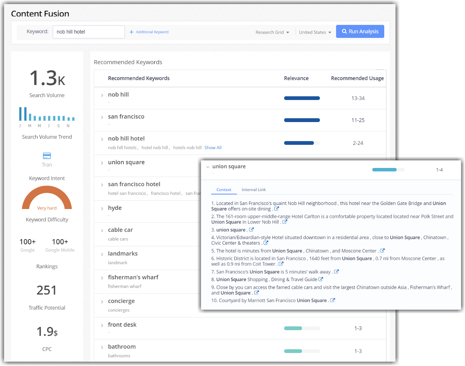 10 Best Content Analysis Tools To Check The Quality Of Your Content